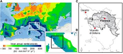 Climate Patterns in the World’s Longest History of Storm-Erosivity: The Arno River Basin, Italy, 1000–2019 CE